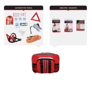 Emergency Auto Kit – Neccesities