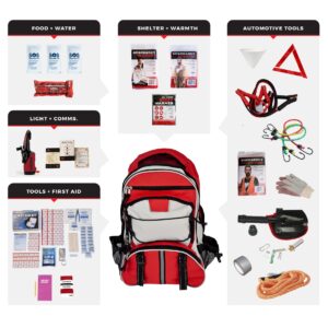 Emergency Auto Kit – Essentials